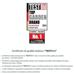 Canopia Pensiline*Aquila Pensilina Da Esterno 453X91 cm Trasparente