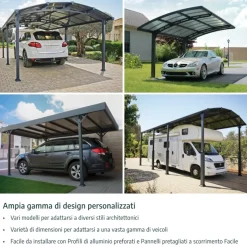 Canopia Carport*Arcadia Carport in Alluminio 3.6 X 8.6 m
