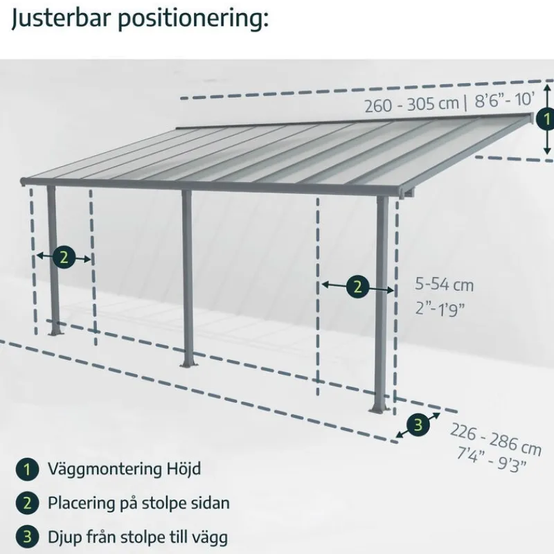 Canopia Pergole*Capri Pergola Addossata in Alluminio 3X6.2 m Grigio