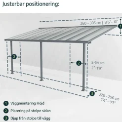 Canopia Pergole*Capri Pergola Addossata in Alluminio 3X7.4 m Grigio