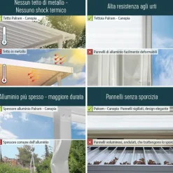 Canopia Pergole*Feria Pergola Addossata in Alluminio 3X5.5 m Grigio