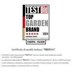 Canopia Pensiline*Lily Pensilina Da Esterno 175X125X80 cm Trasparente