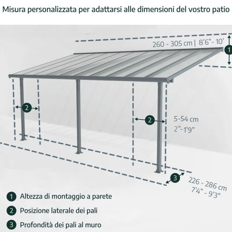 Canopia Pergole*Olympia Pergola Addossata in Alluminio 3X3 m Bianco
