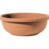 Vasar Ciotole In Plastica|Ciotole In Plastica*Ciotola Tonda