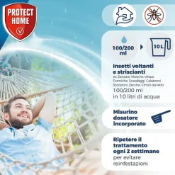 SBM Prodotti Per La Cura Del Giardino|Insetticidi*Cyperbase Antizanzara Insetticida Multi Insetto Concentrato 1 litro