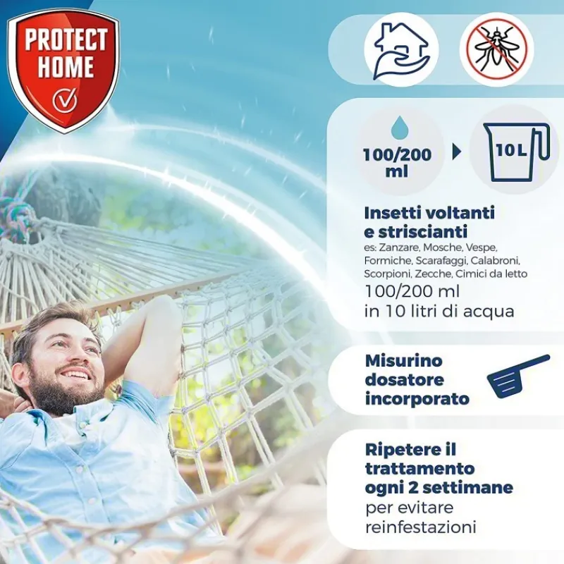 SBM Prodotti Per La Cura Del Giardino|Insetticidi*Cyperbase Antizanzara Insetticida Multi Insetto Concentrato 1 litro