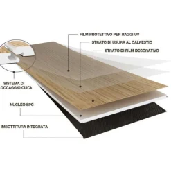 Unionwood Pavimenti In Spc Unionwood*Pavimento In Spc Effetto Legno - Rovere Sbiancato
