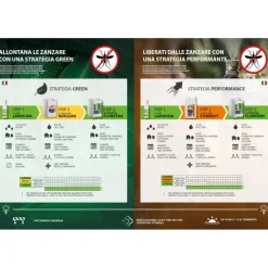 Stocker Stocker Shop|Sistemi Antizanzara Automatici Stocker*PROMO KIT GEYSER ANTIZANZARE PLUS - 12 L
